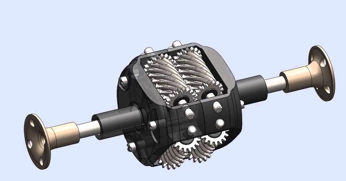 Torsen Differential Explained And If It's Best | HotCars